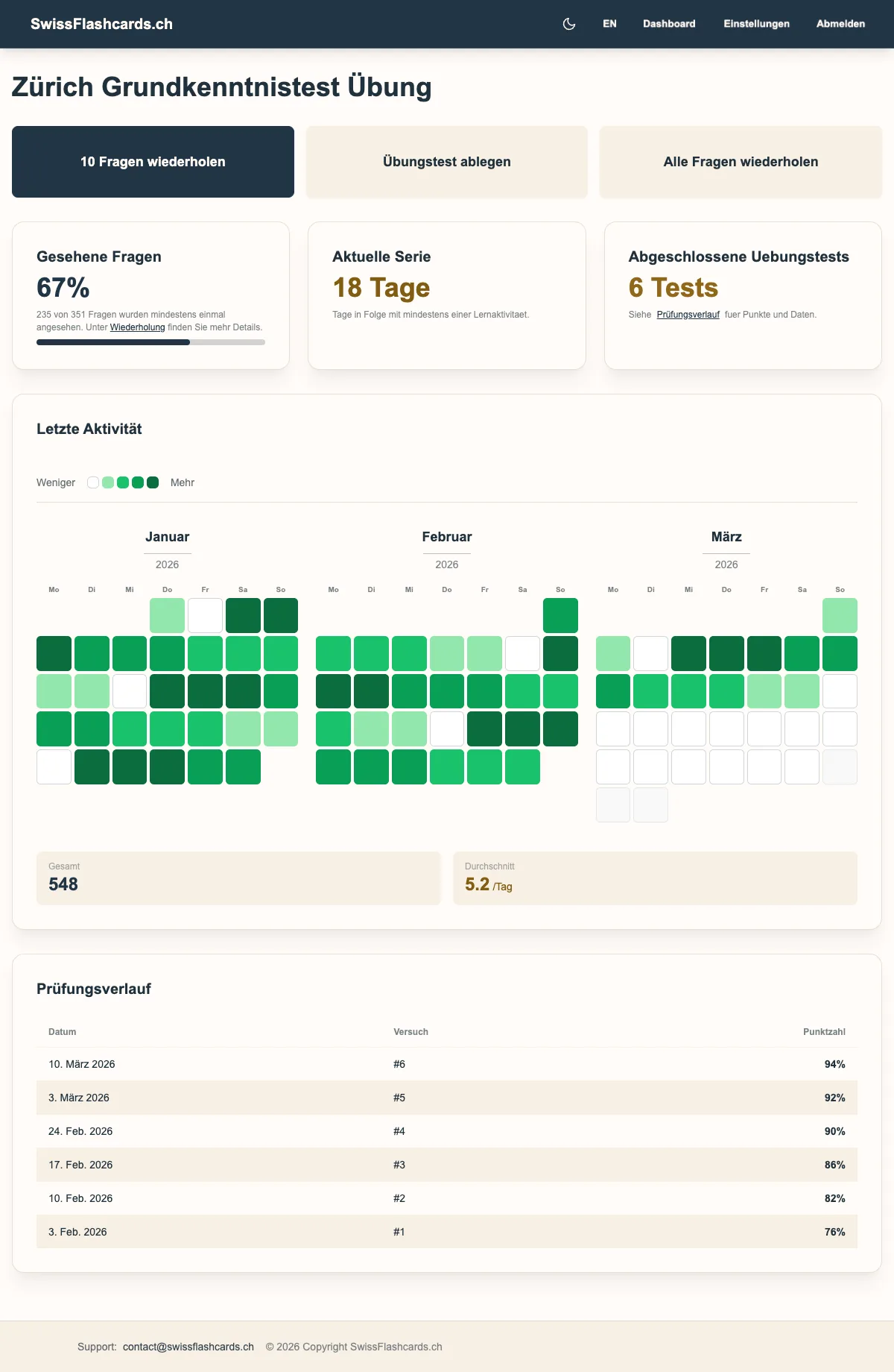 SwissFlashcards dashboard showing progress, streak, and recent study activity